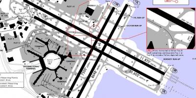 سان فرانسسکو کے ہوائی اڈے کے رن وے کے نقشے