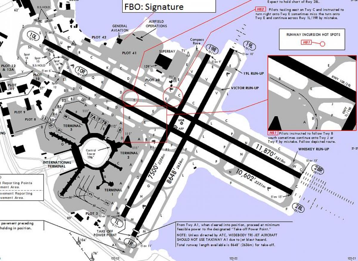سان فرانسسکو کے ہوائی اڈے کے رن وے کے نقشے