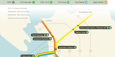 بہتر sfo bart اسٹیشن کا نقشہ
